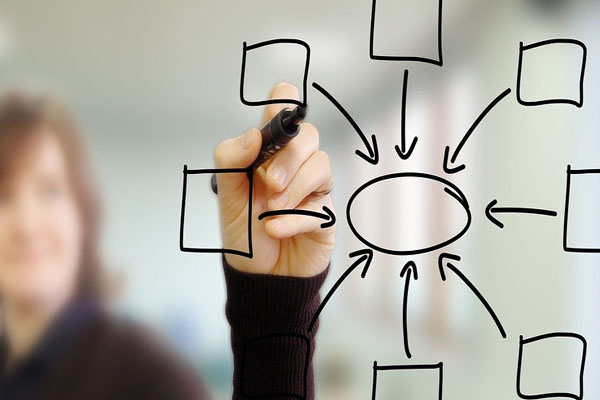 how-do-i-choose-a-therapist-abct-association-for-behavioral-and