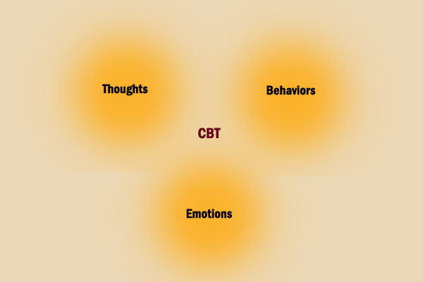 Clinician Circles